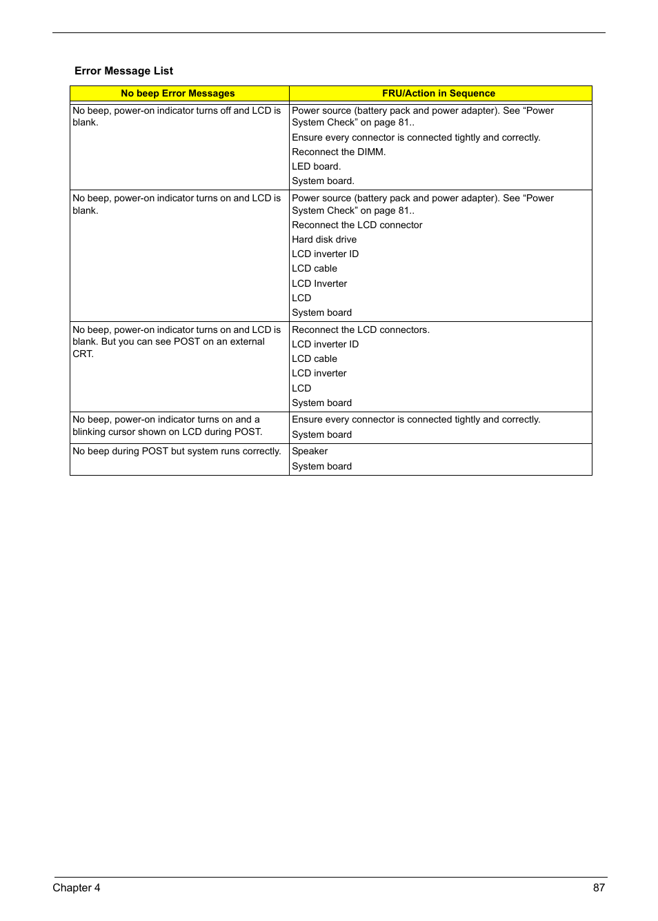 Acer 6920 User Manual | Page 87 / 124