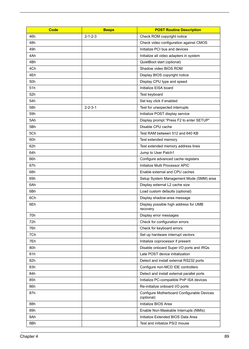 Acer 6920 User Manual | Page 89 / 124