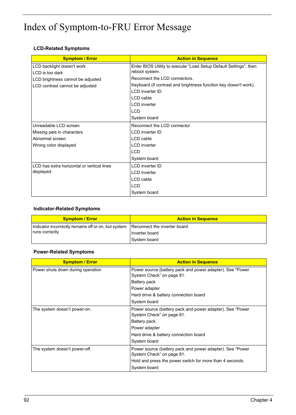 Index of symptom-to-fru error message | Acer 6920 User Manual | Page 92 / 124