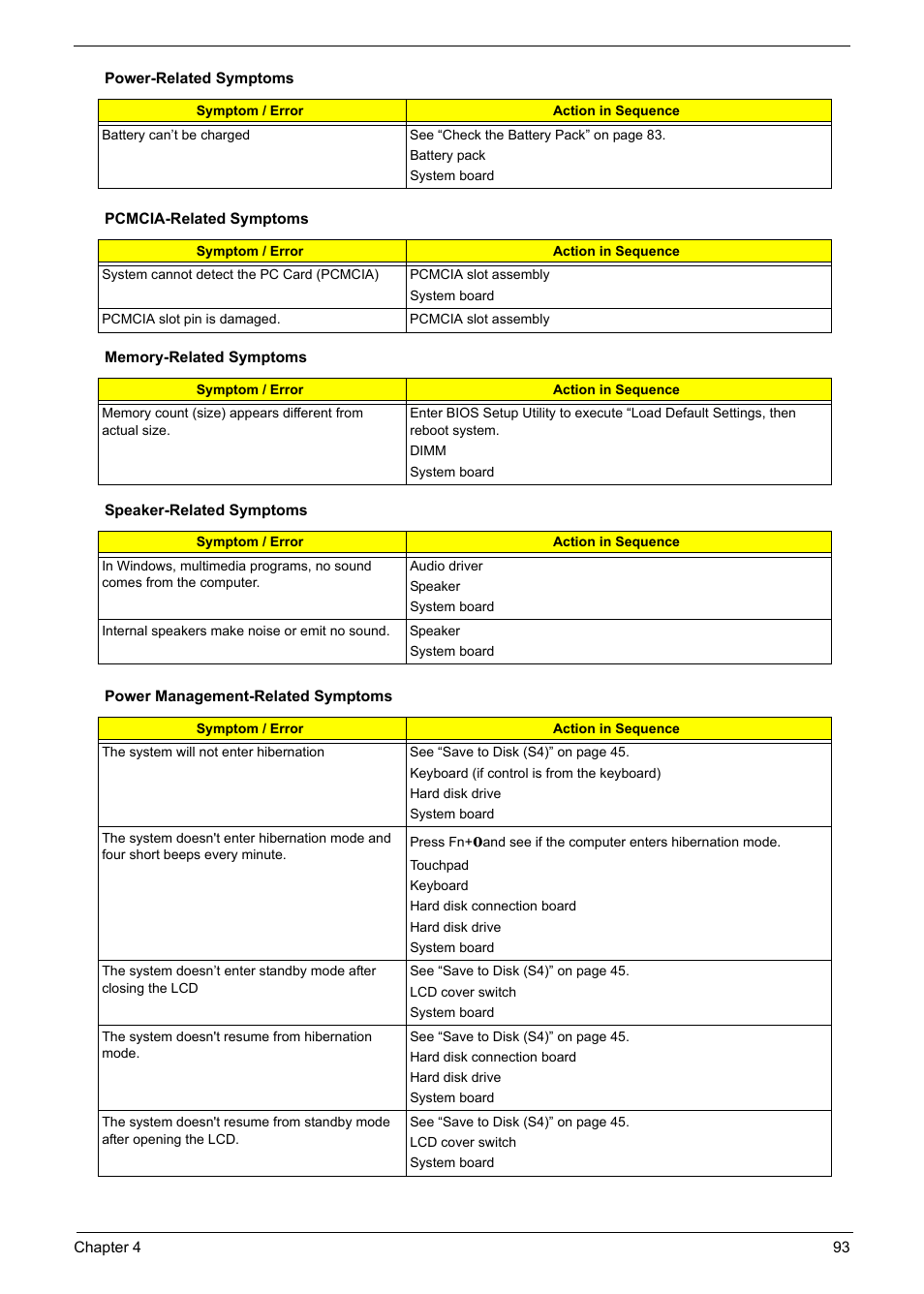 Acer 6920 User Manual | Page 93 / 124