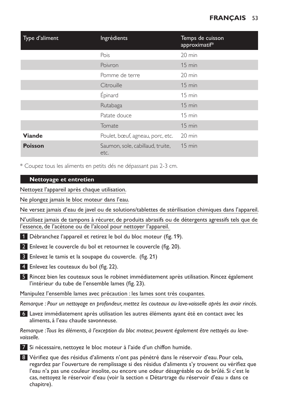 Nettoyage et entretien | Philips AVENT Kombinierter Dampfgarer und Mixer User Manual | Page 53 / 100