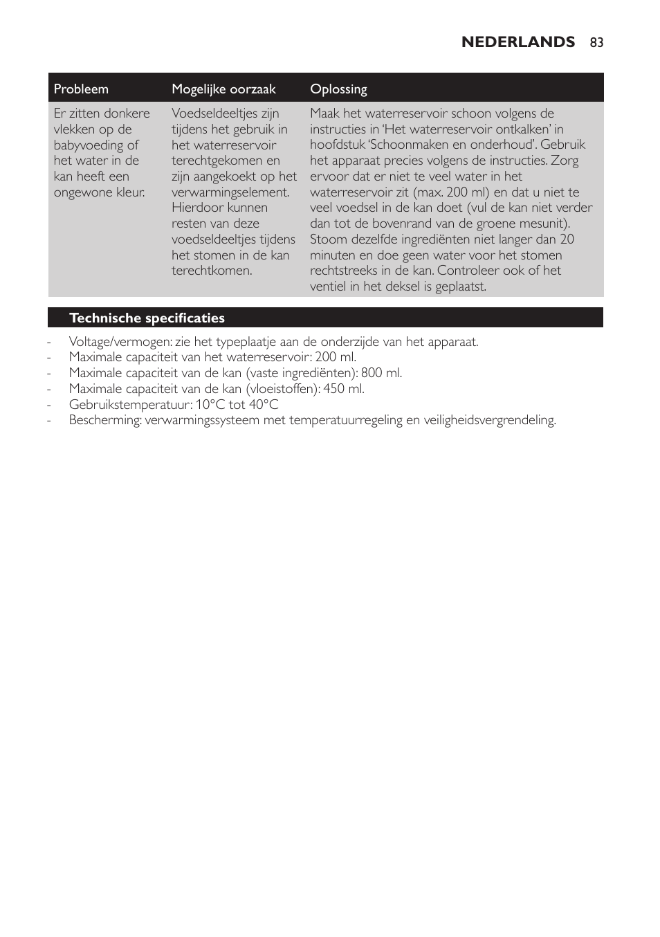 Technische specificaties | Philips AVENT Kombinierter Dampfgarer und Mixer User Manual | Page 83 / 100