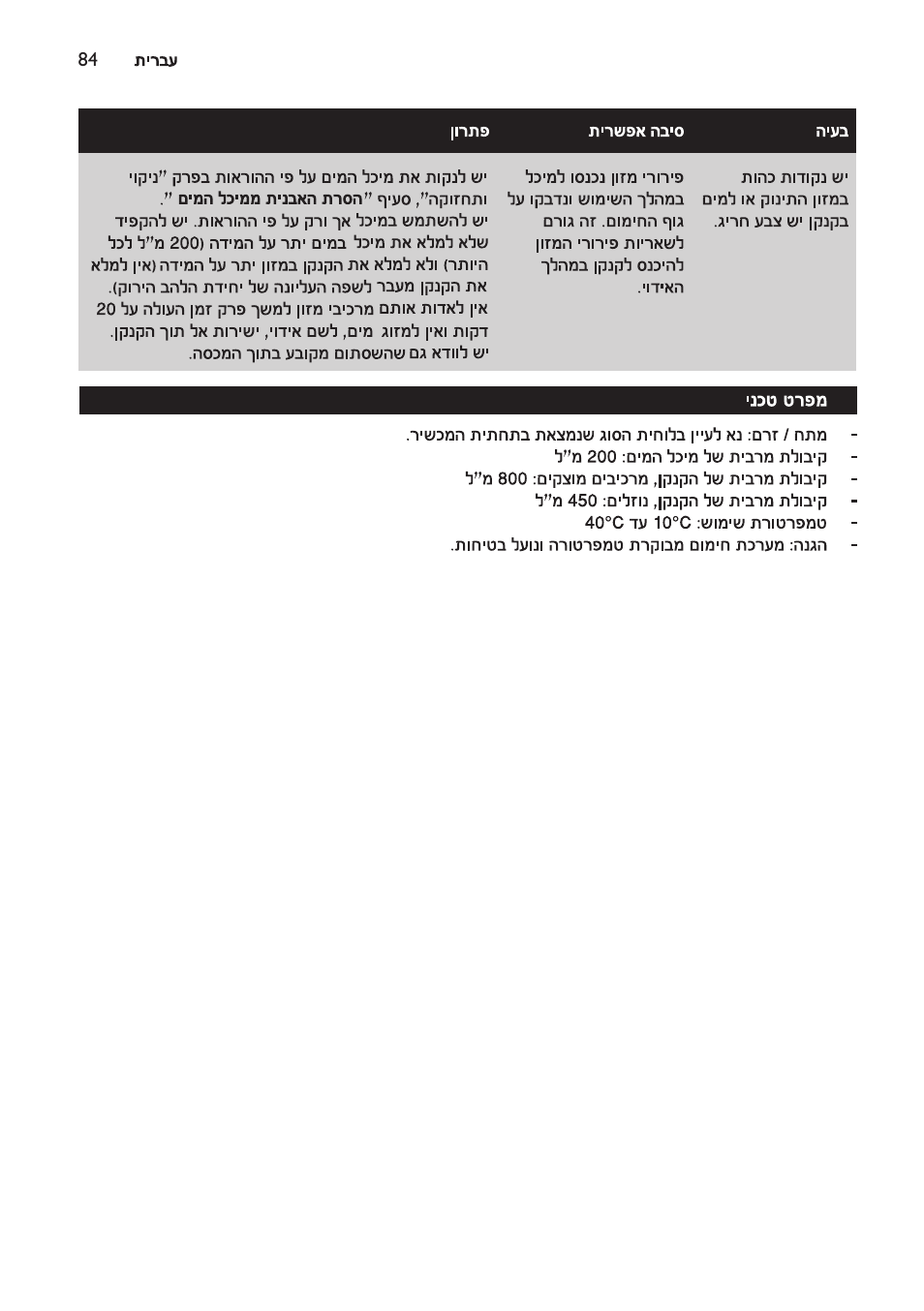 Philips AVENT Kombinierter Dampfgarer und Mixer User Manual | Page 84 / 100