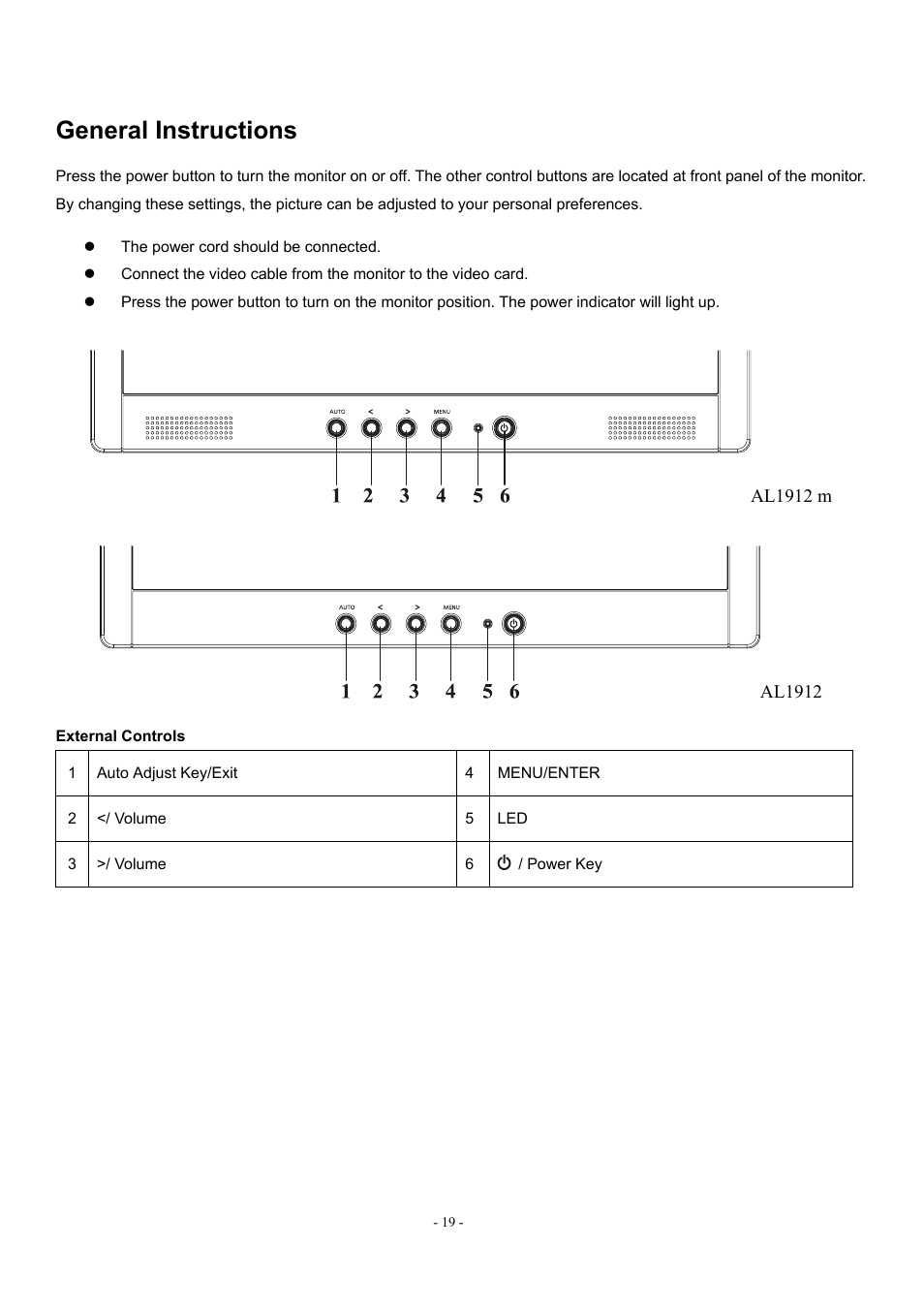 General instructions | Acer AL1912 User Manual | Page 19 / 62