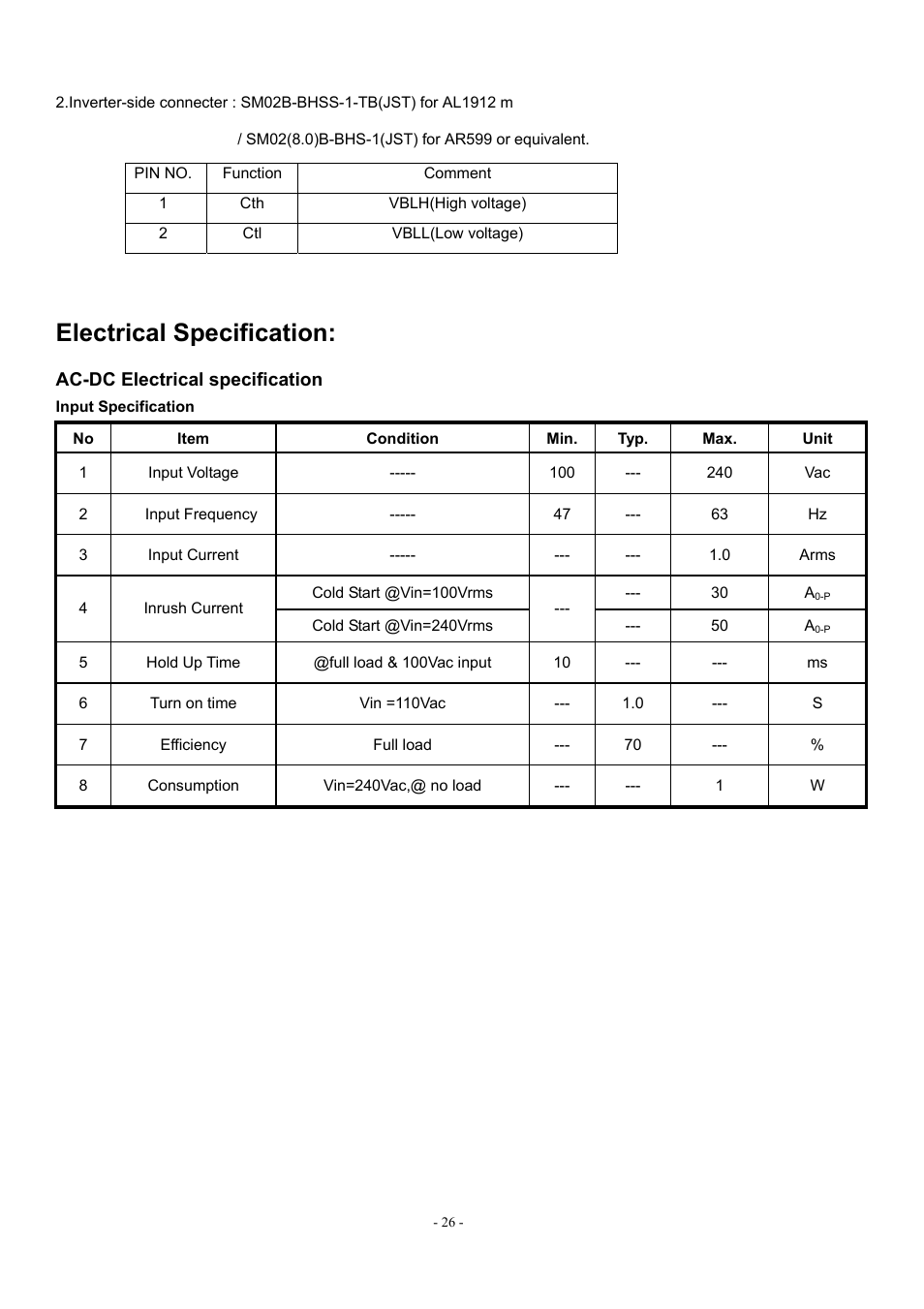 Electrical specification | Acer AL1912 User Manual | Page 26 / 62