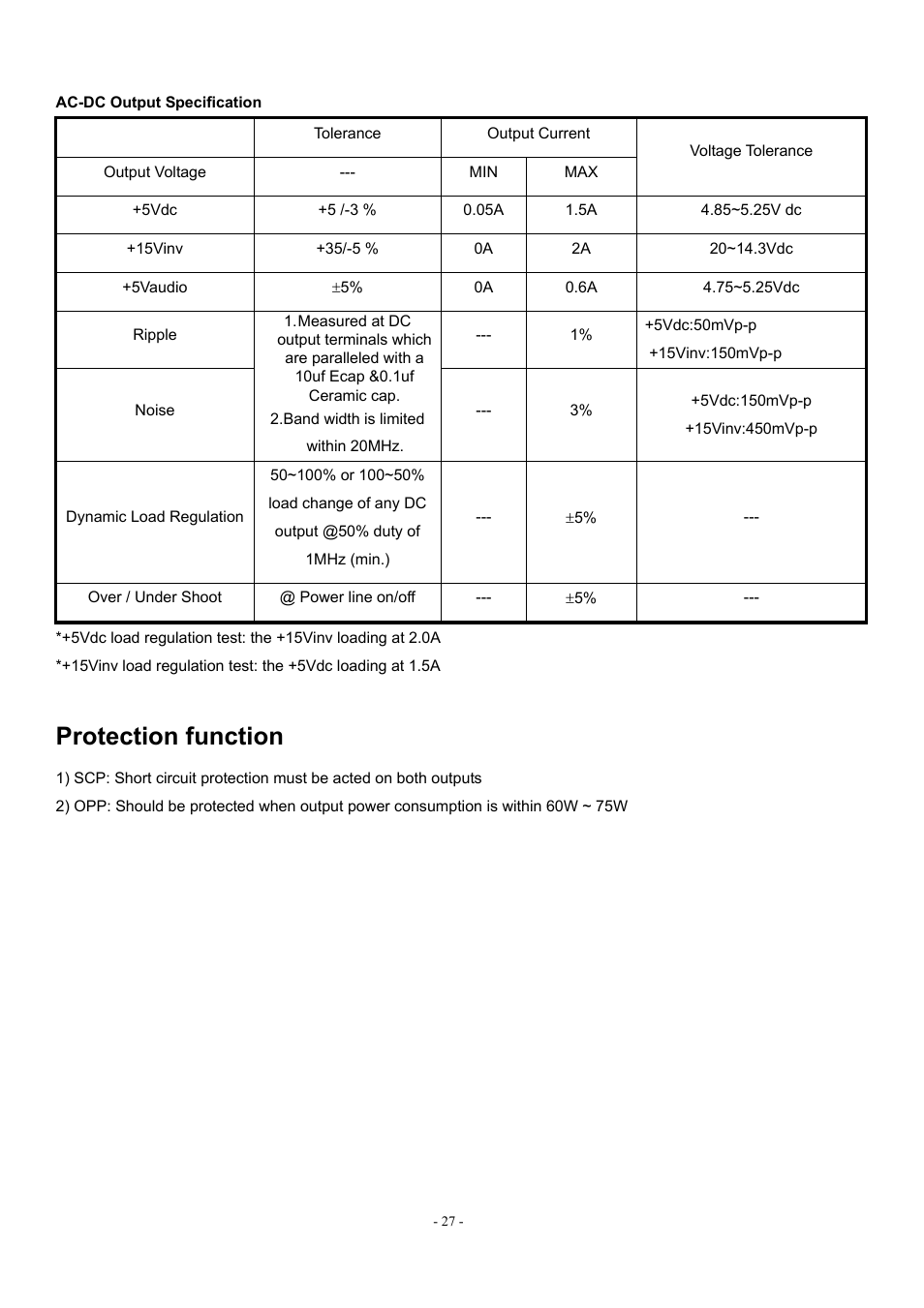 Protection function | Acer AL1912 User Manual | Page 27 / 62