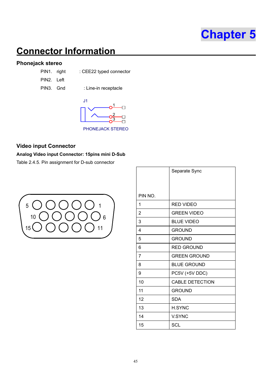 Chapter 5, Connector information | Acer AL1912 User Manual | Page 45 / 62