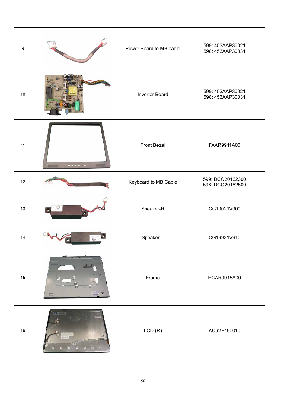 Acer AL1912 User Manual | Page 50 / 62