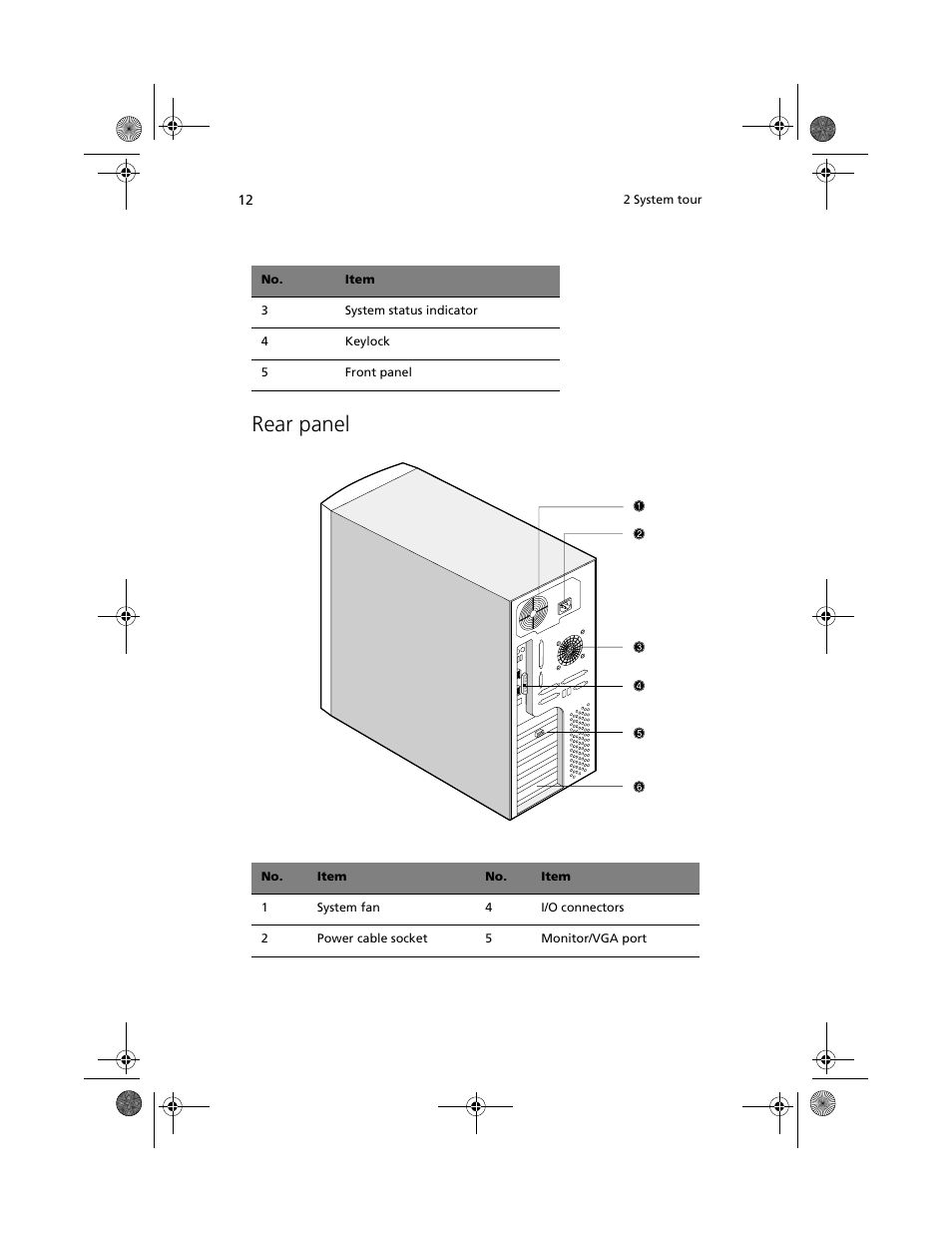 Rear panel | Acer Altos G500 User Manual | Page 22 / 124