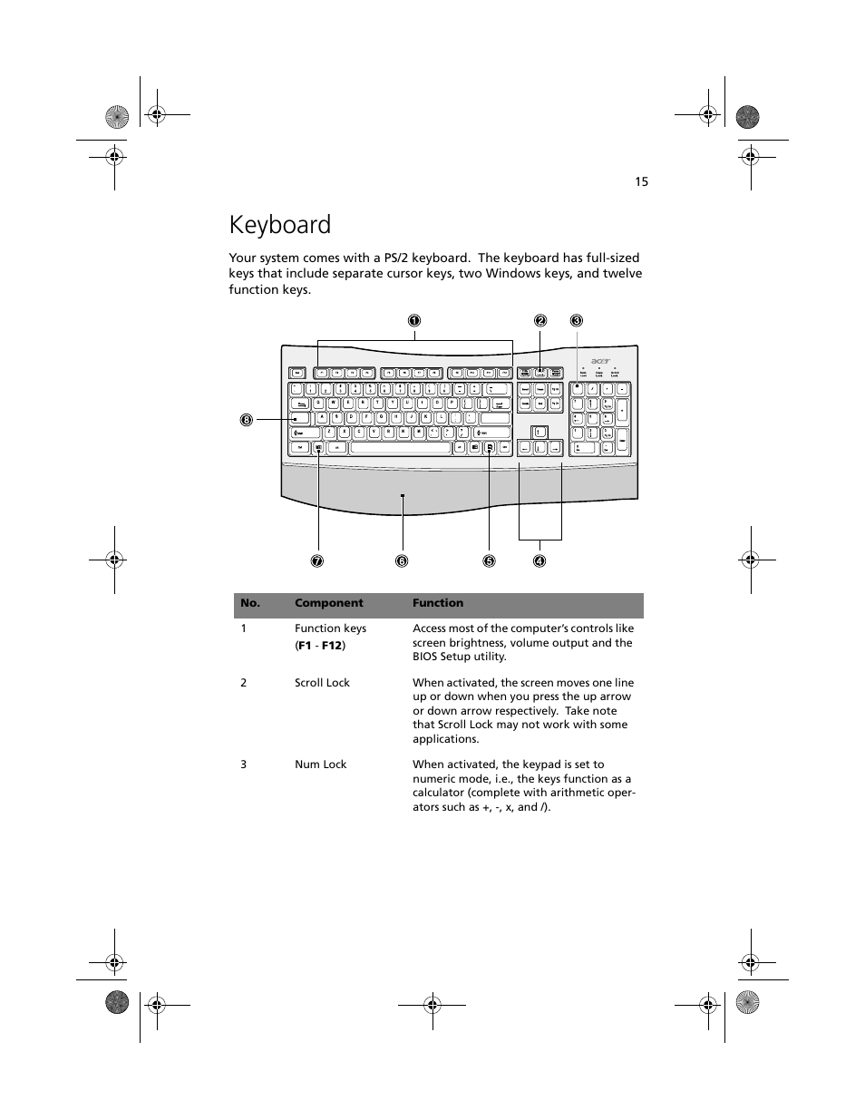 Keyboard | Acer Altos G500 User Manual | Page 25 / 124