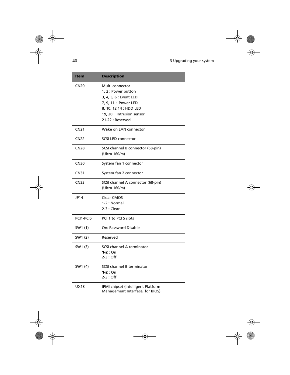 Acer Altos G500 User Manual | Page 50 / 124