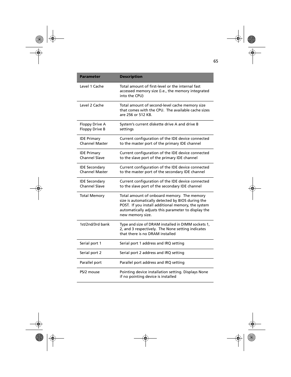 Acer Altos G500 User Manual | Page 75 / 124