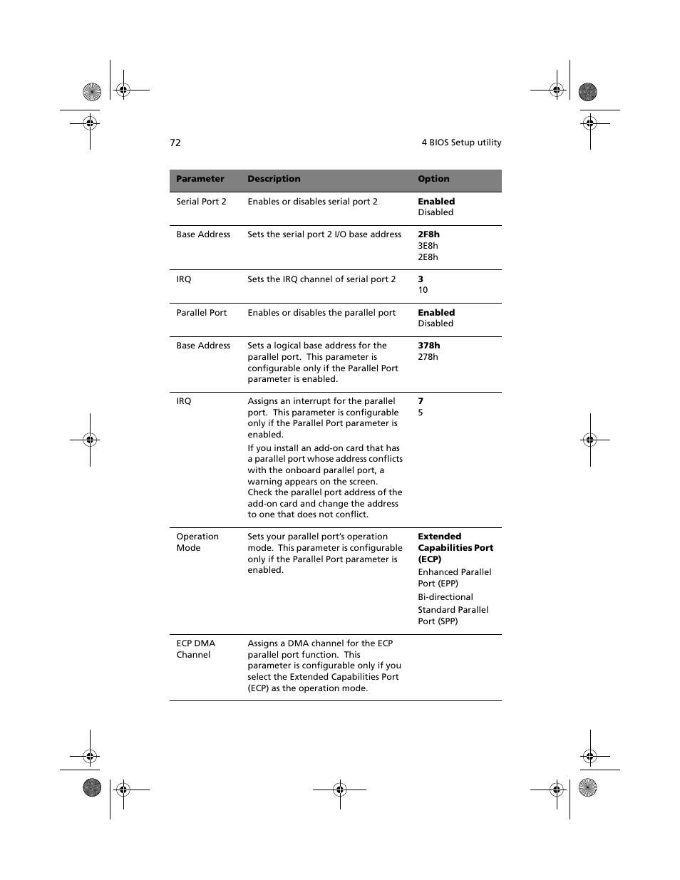 Acer Altos G500 User Manual | Page 82 / 124