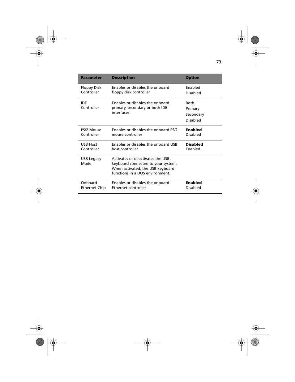 Acer Altos G500 User Manual | Page 83 / 124