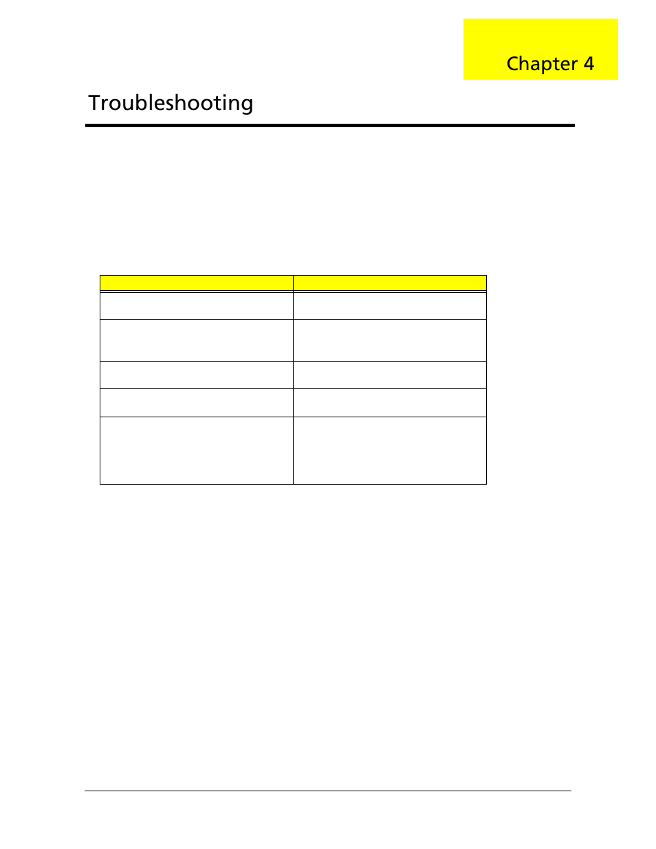 Troubleshooting, Chapter 4 | Acer 5730Z/5330 User Manual | Page 107 / 172