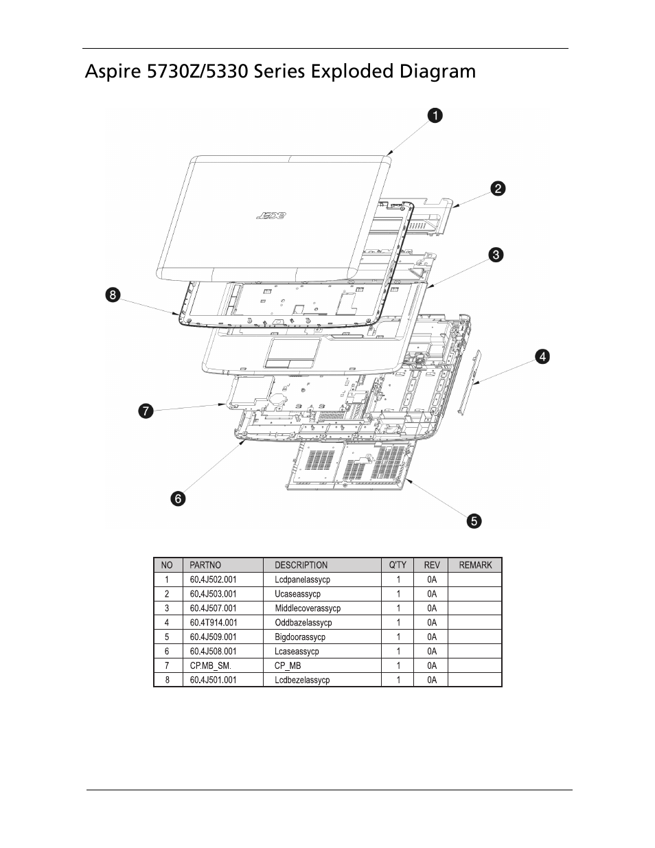 Acer 5730Z/5330 User Manual | Page 132 / 172