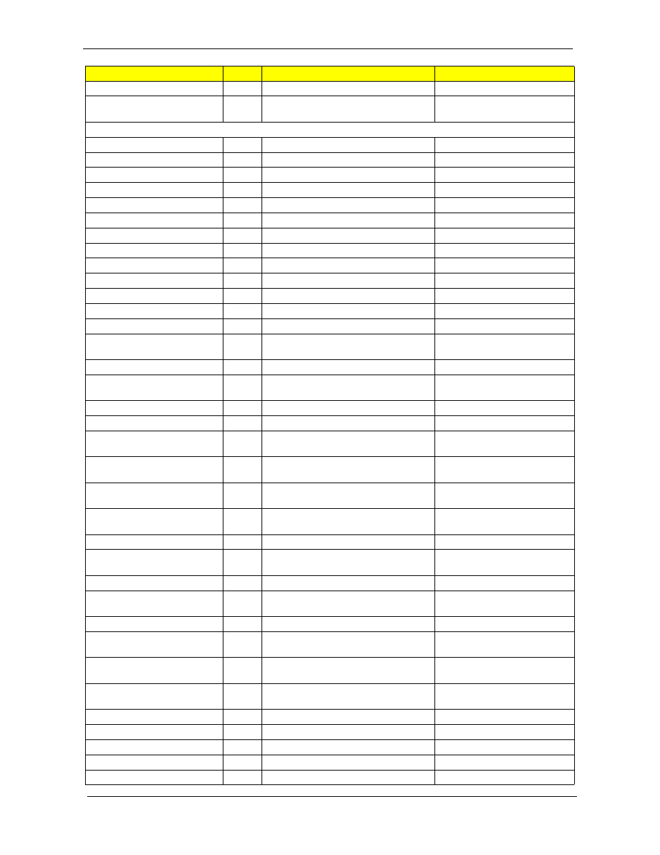 Acer 5730Z/5330 User Manual | Page 134 / 172
