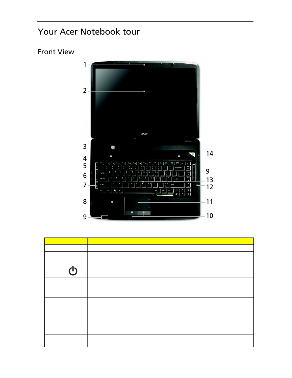 Front view | Acer 5730Z/5330 User Manual | Page 14 / 172