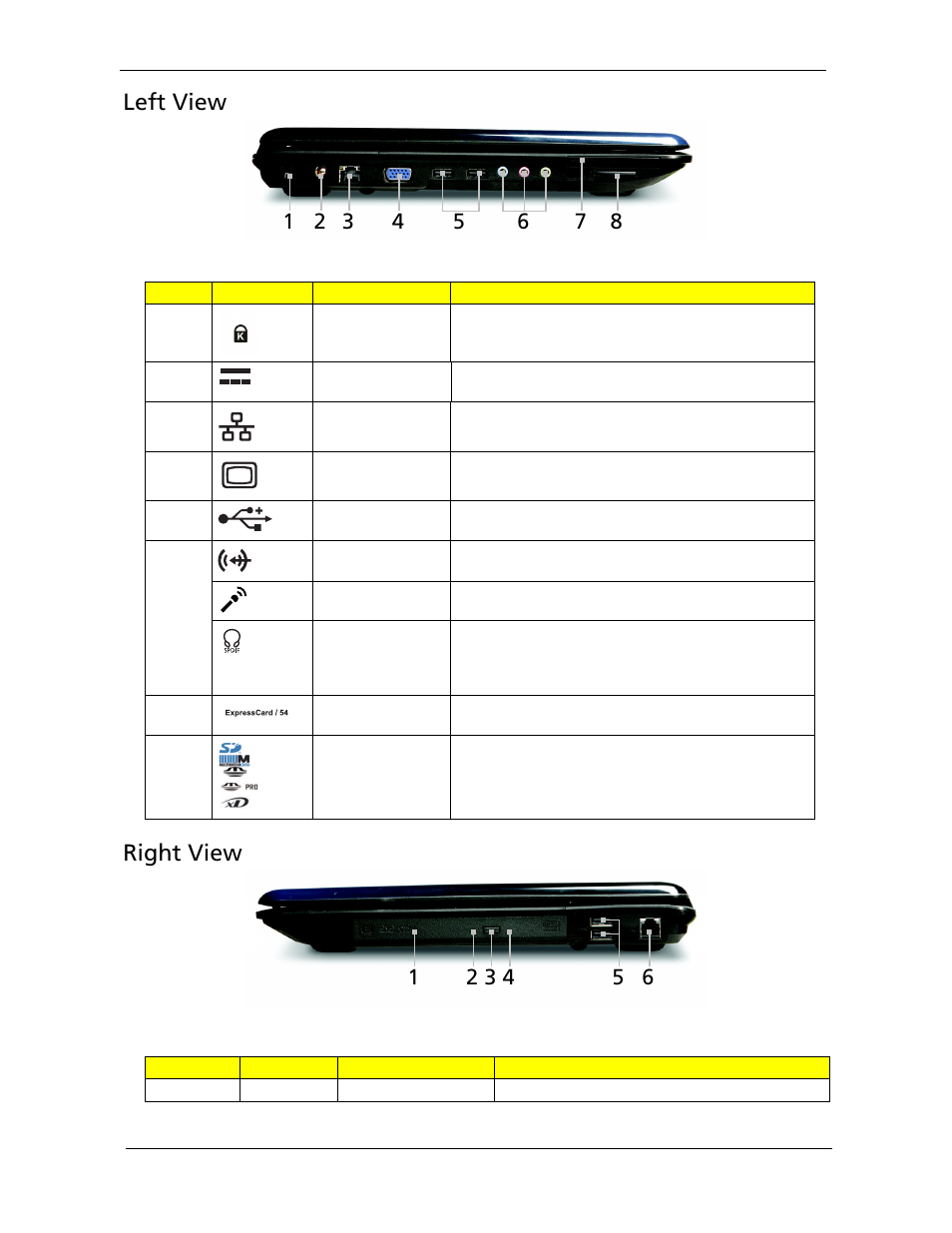 Left view right view | Acer 5730Z/5330 User Manual | Page 16 / 172