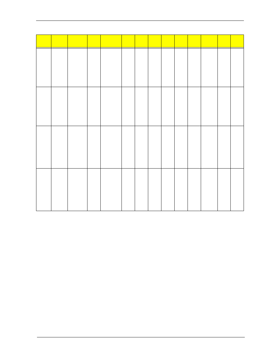 153 appendix a | Acer 5730Z/5330 User Manual | Page 163 / 172