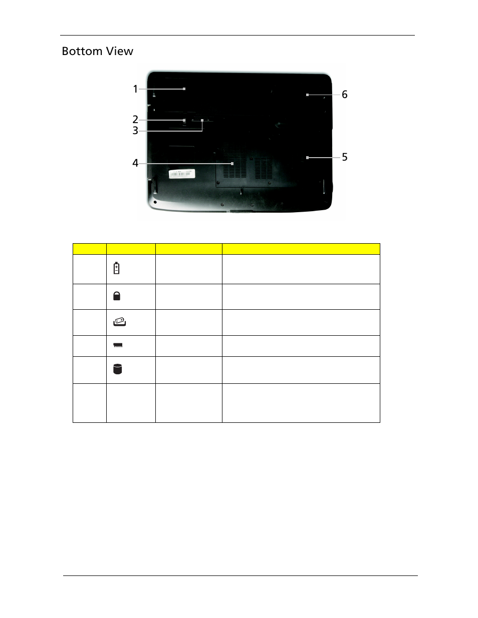 Bottom view | Acer 5730Z/5330 User Manual | Page 18 / 172