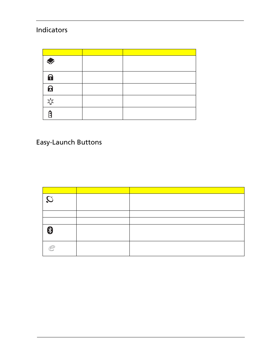 Indicators, Easy-launch buttons | Acer 5730Z/5330 User Manual | Page 19 / 172