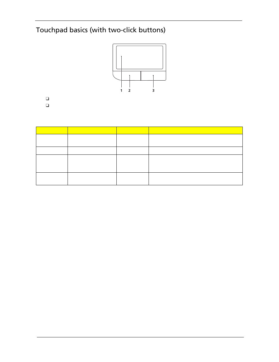 Touchpad basics (with two-click buttons) | Acer 5730Z/5330 User Manual | Page 20 / 172