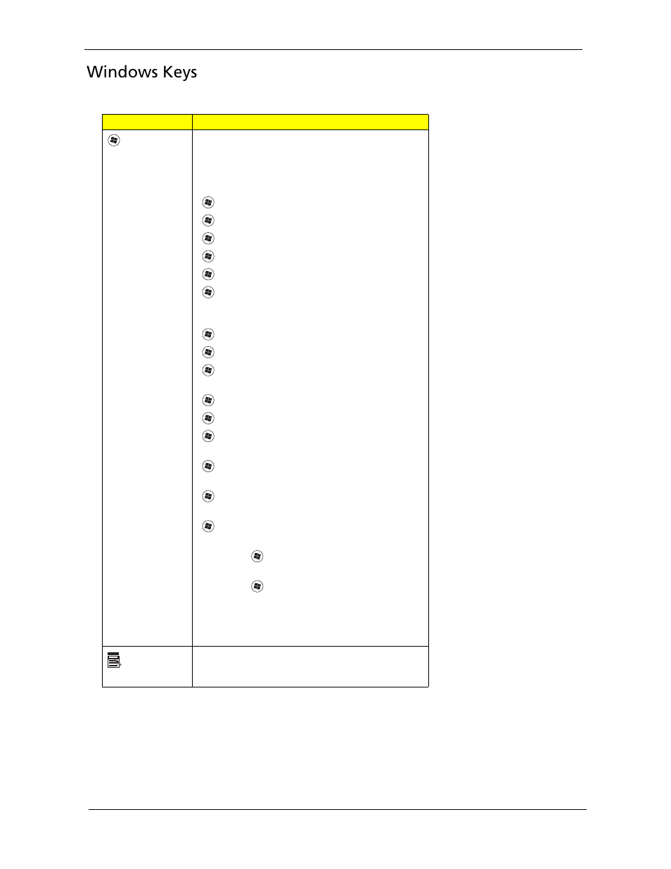 Windows keys | Acer 5730Z/5330 User Manual | Page 22 / 172