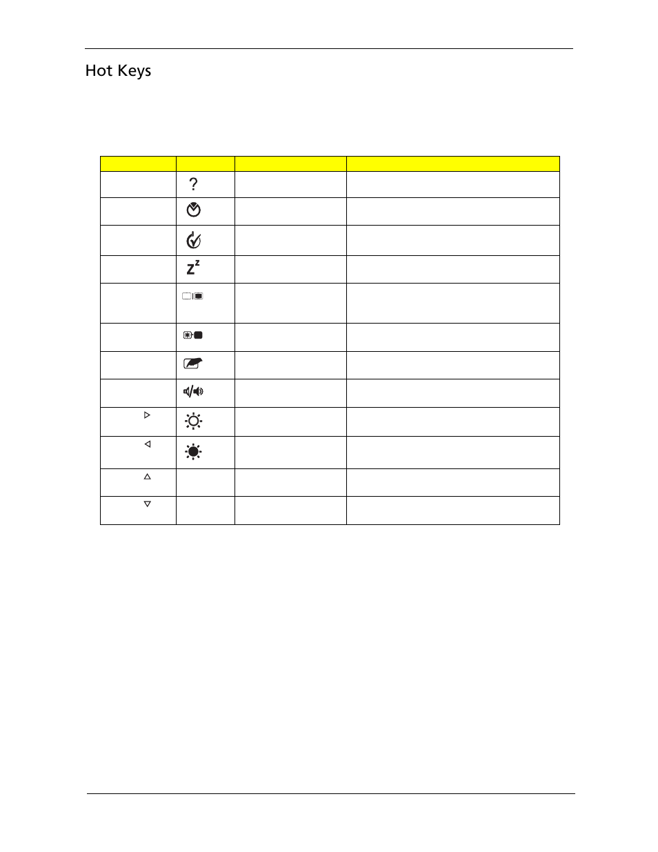 Hot keys | Acer 5730Z/5330 User Manual | Page 23 / 172