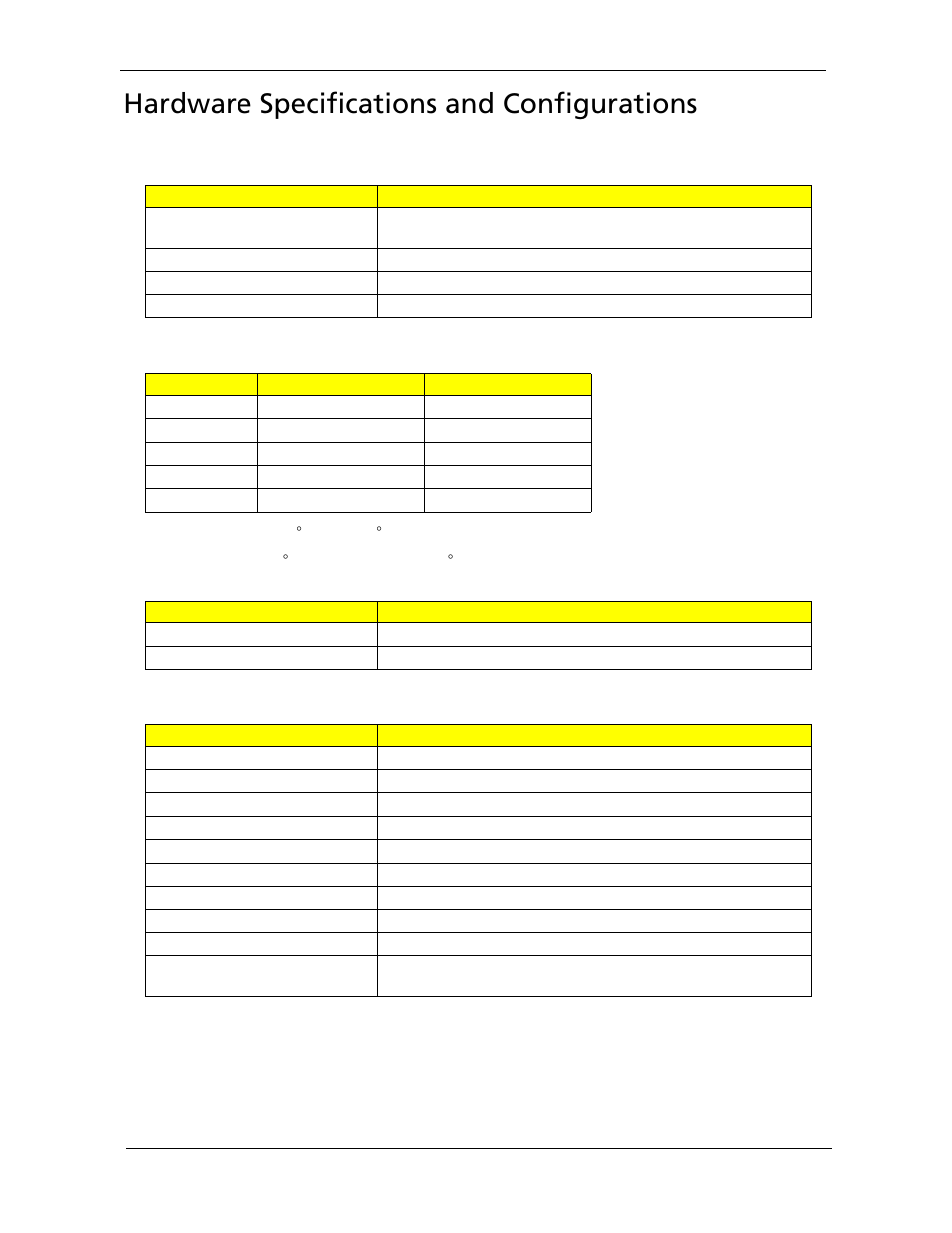 Hardware specifications and configurations | Acer 5730Z/5330 User Manual | Page 36 / 172