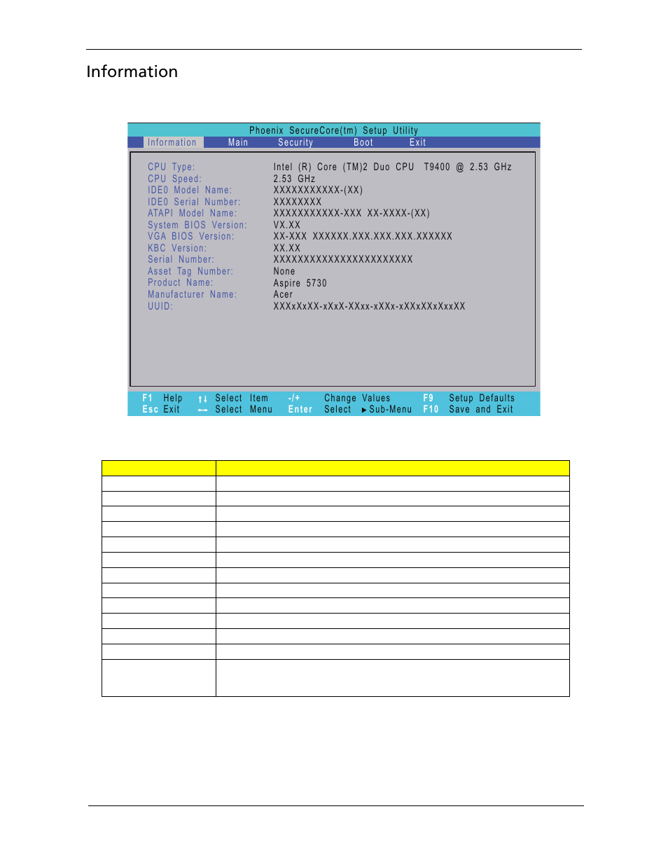 Information | Acer 5730Z/5330 User Manual | Page 45 / 172