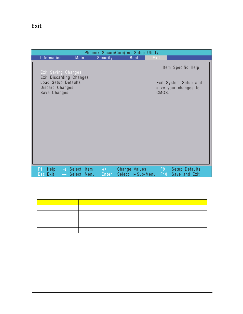 Exit | Acer 5730Z/5330 User Manual | Page 53 / 172