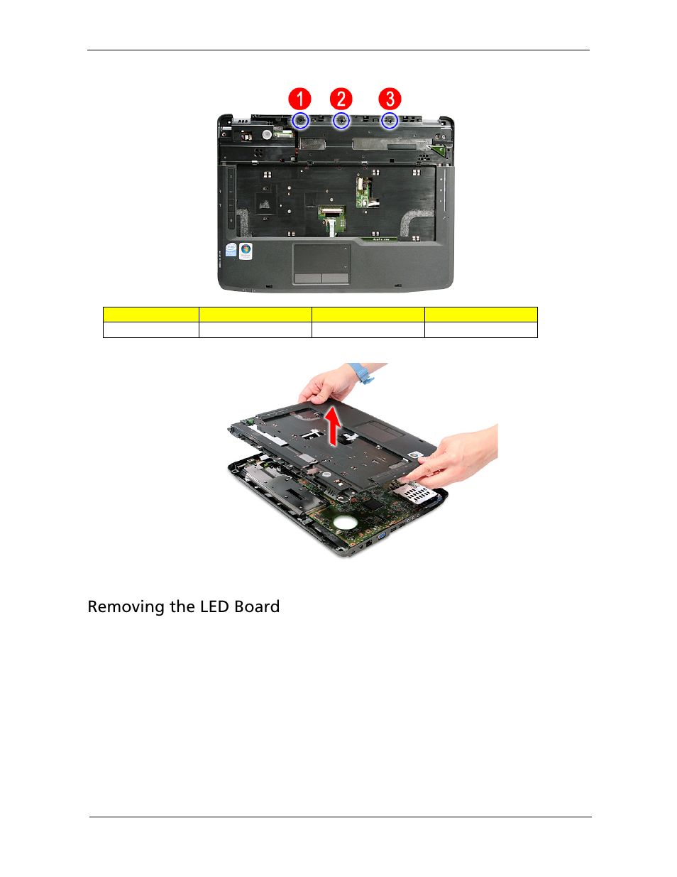 Removing the led board | Acer 5730Z/5330 User Manual | Page 83 / 172