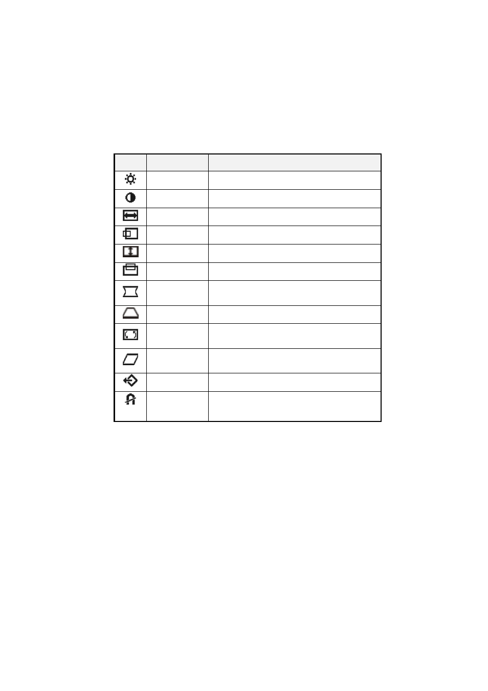 Osd icon summary | Acer AC501 User Manual | Page 10 / 13