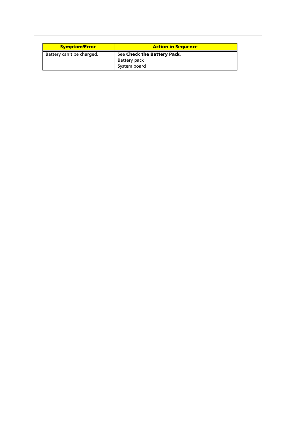 Acer 1000 User Manual | Page 104 / 122