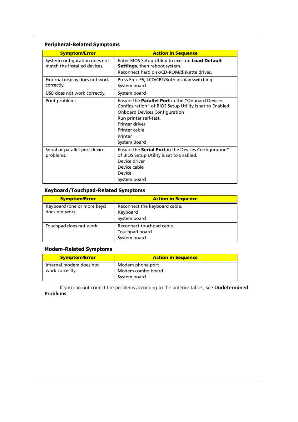 Acer 1000 User Manual | Page 106 / 122
