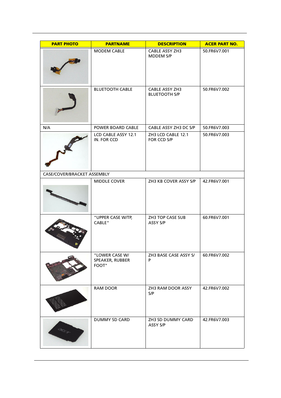 Acer 1000 User Manual | Page 115 / 122