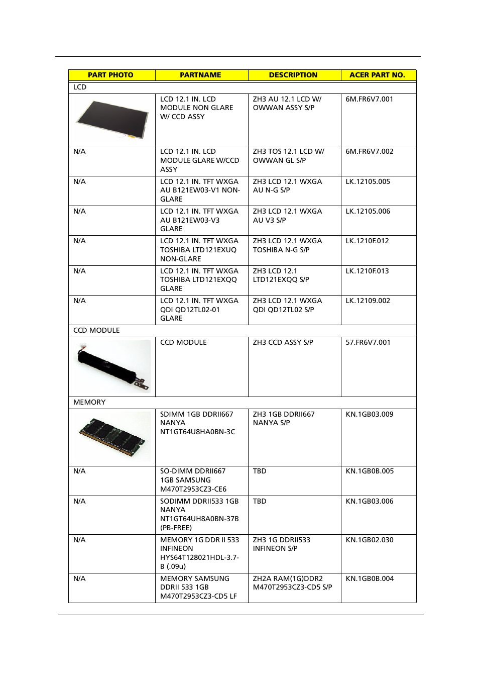 Acer 1000 User Manual | Page 119 / 122