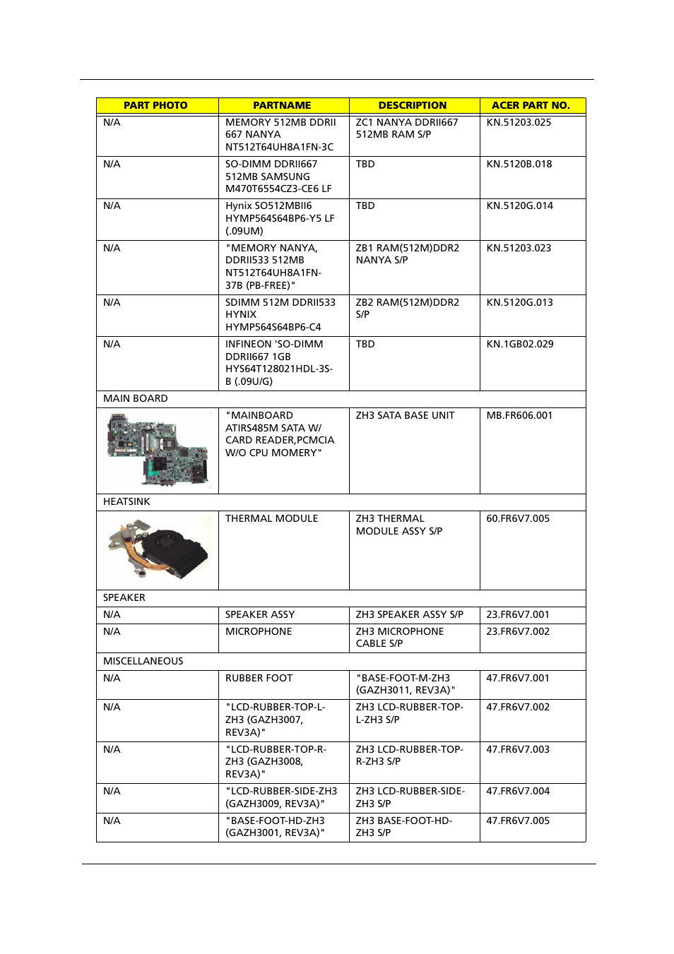 Acer 1000 User Manual | Page 120 / 122