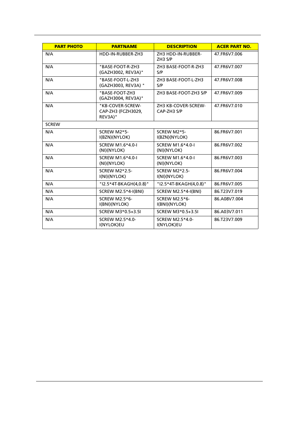 Acer 1000 User Manual | Page 121 / 122