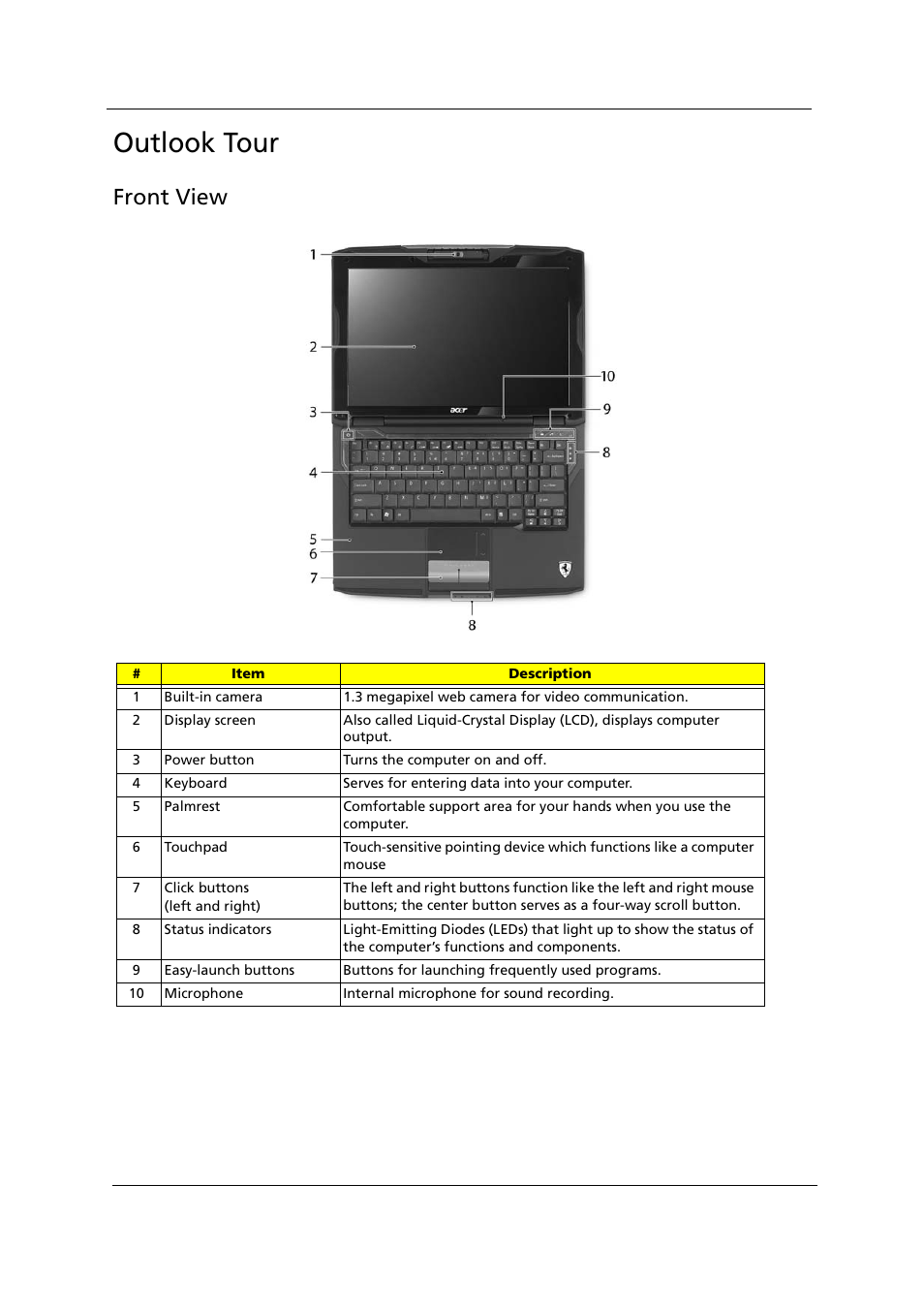 Outlook tour, Front view | Acer 1000 User Manual | Page 16 / 122