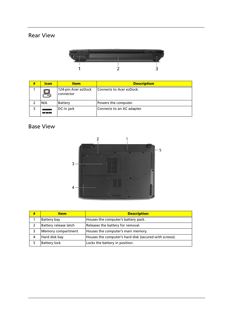 Rear view, Base view, Rear view base view | Acer 1000 User Manual | Page 19 / 122