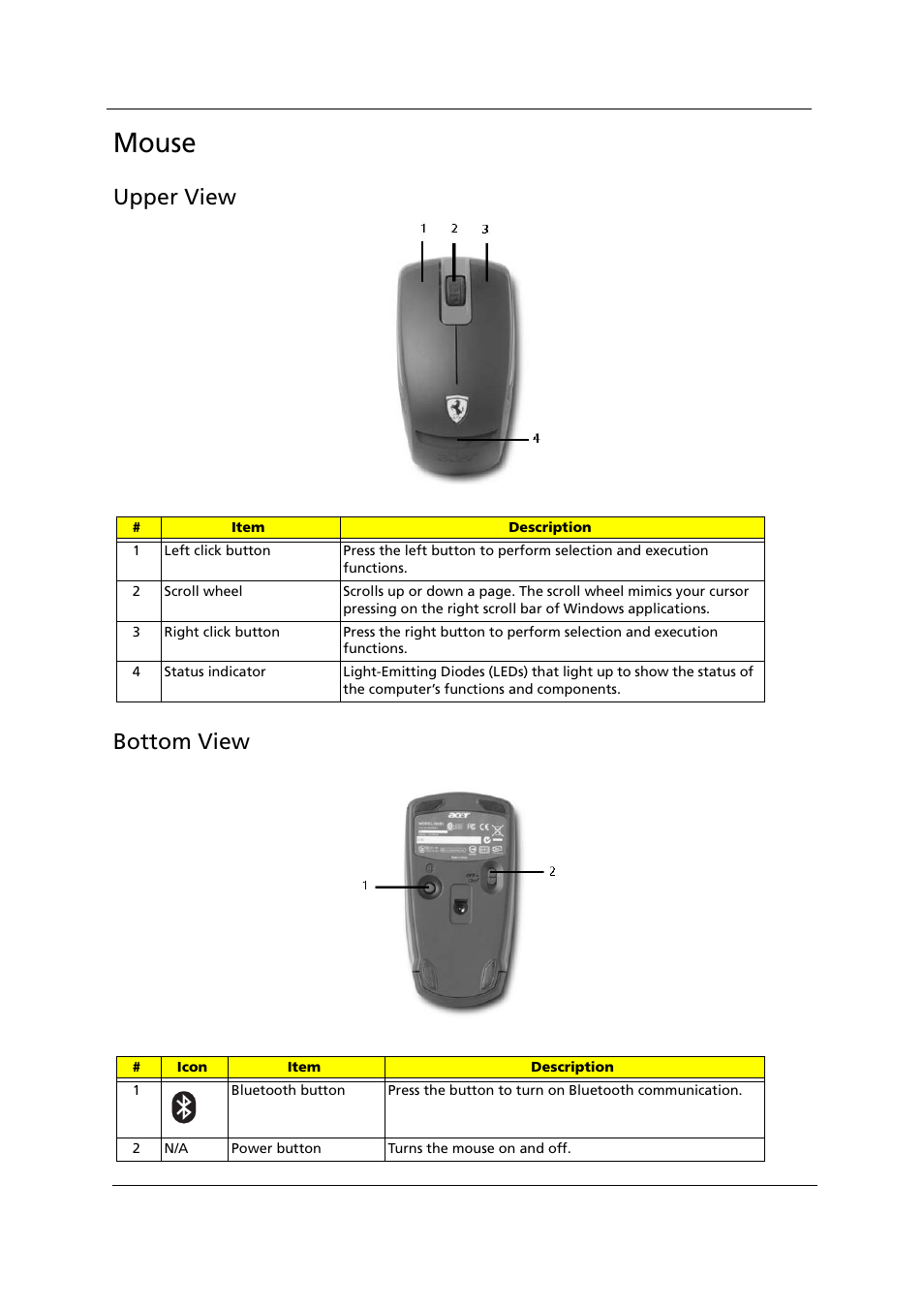 Mouse, Upper view, Bottom view | Upper view bottom view | Acer 1000 User Manual | Page 20 / 122