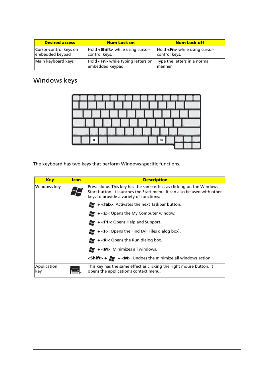 Windows keys | Acer 1000 User Manual | Page 26 / 122