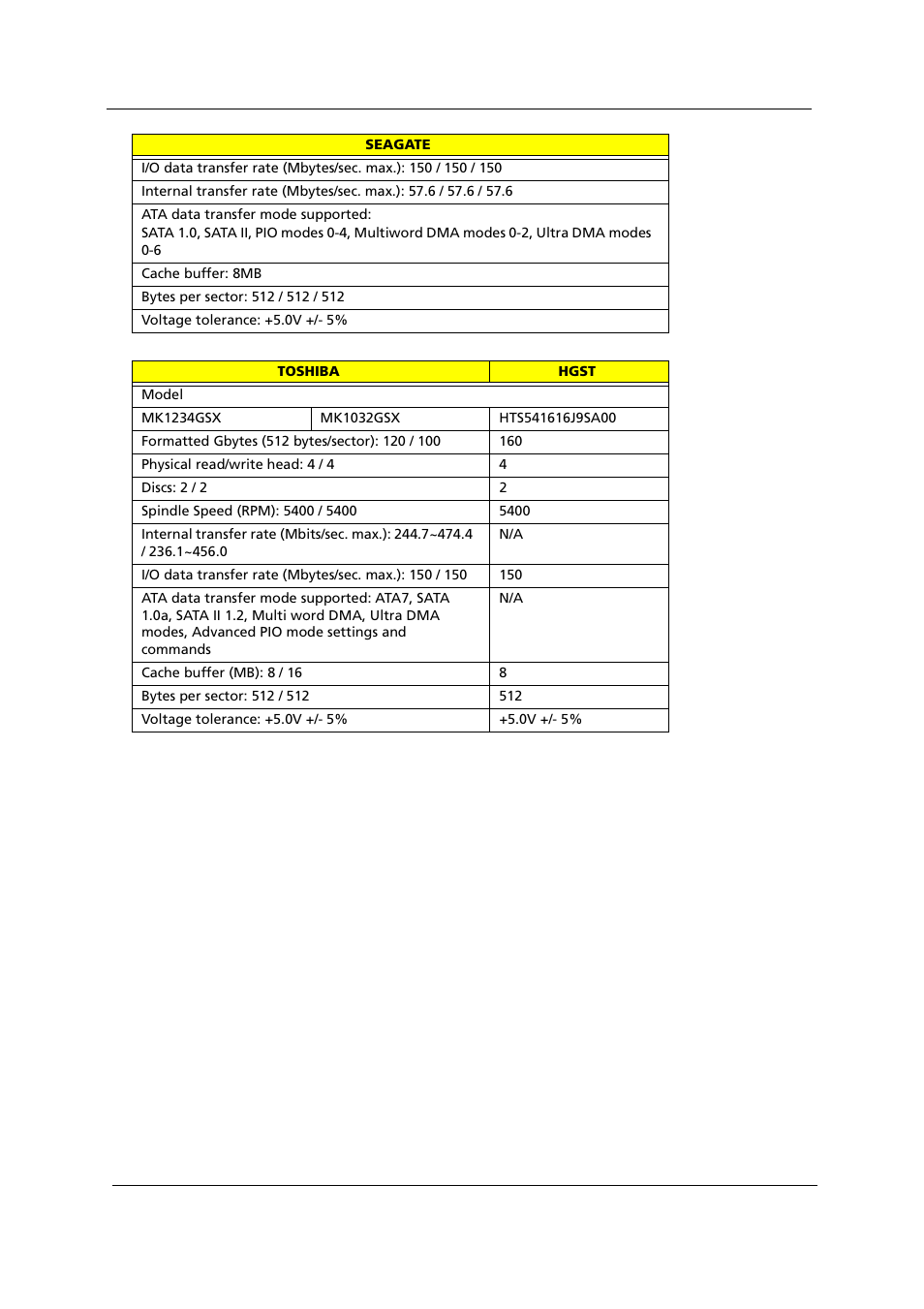Acer 1000 User Manual | Page 56 / 122