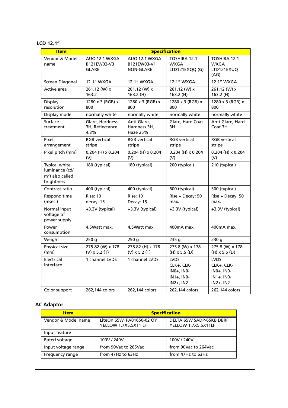 Acer 1000 User Manual | Page 61 / 122