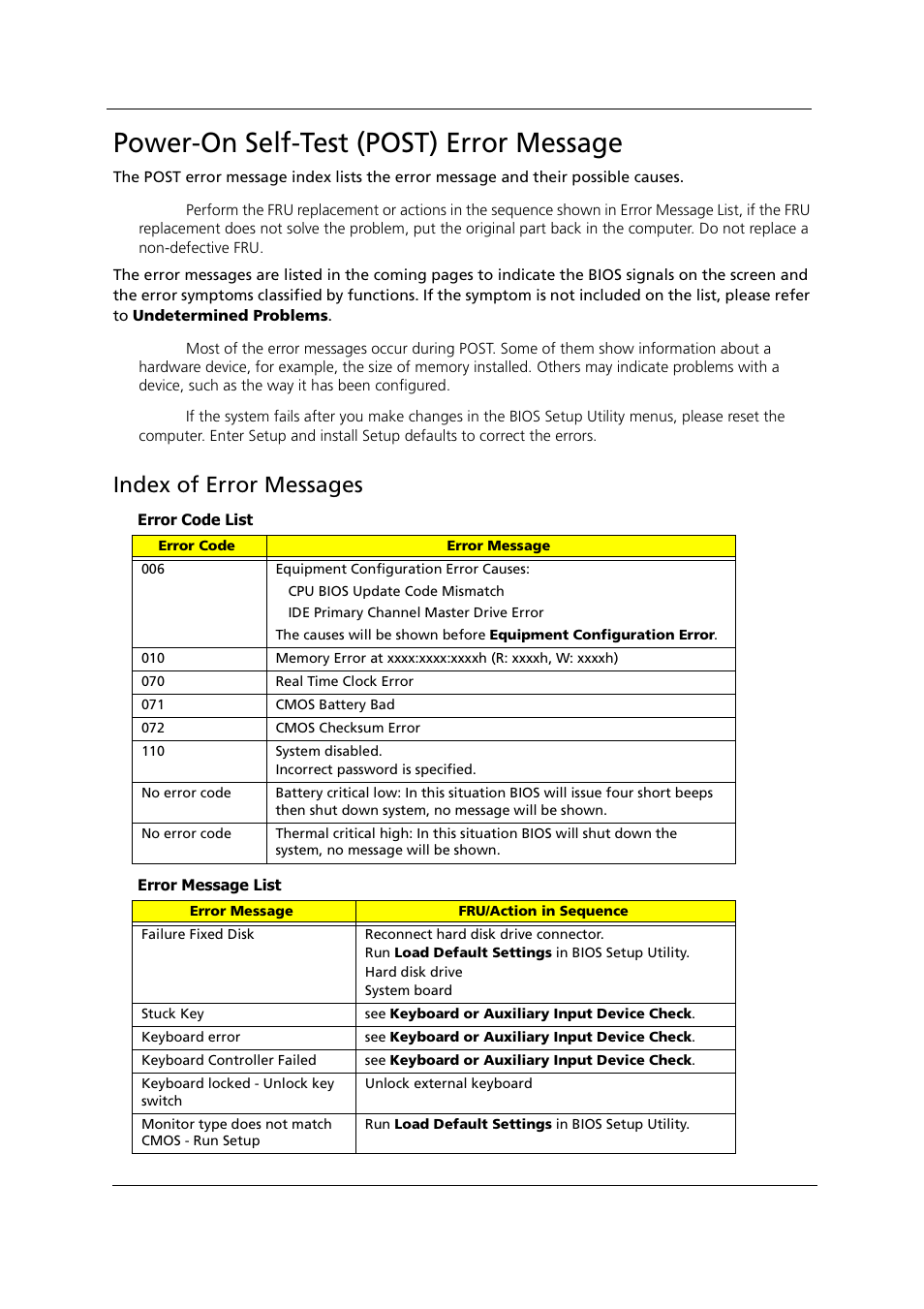 Power-on self-test (post) error message, Index of error messages | Acer 1000 User Manual | Page 94 / 122