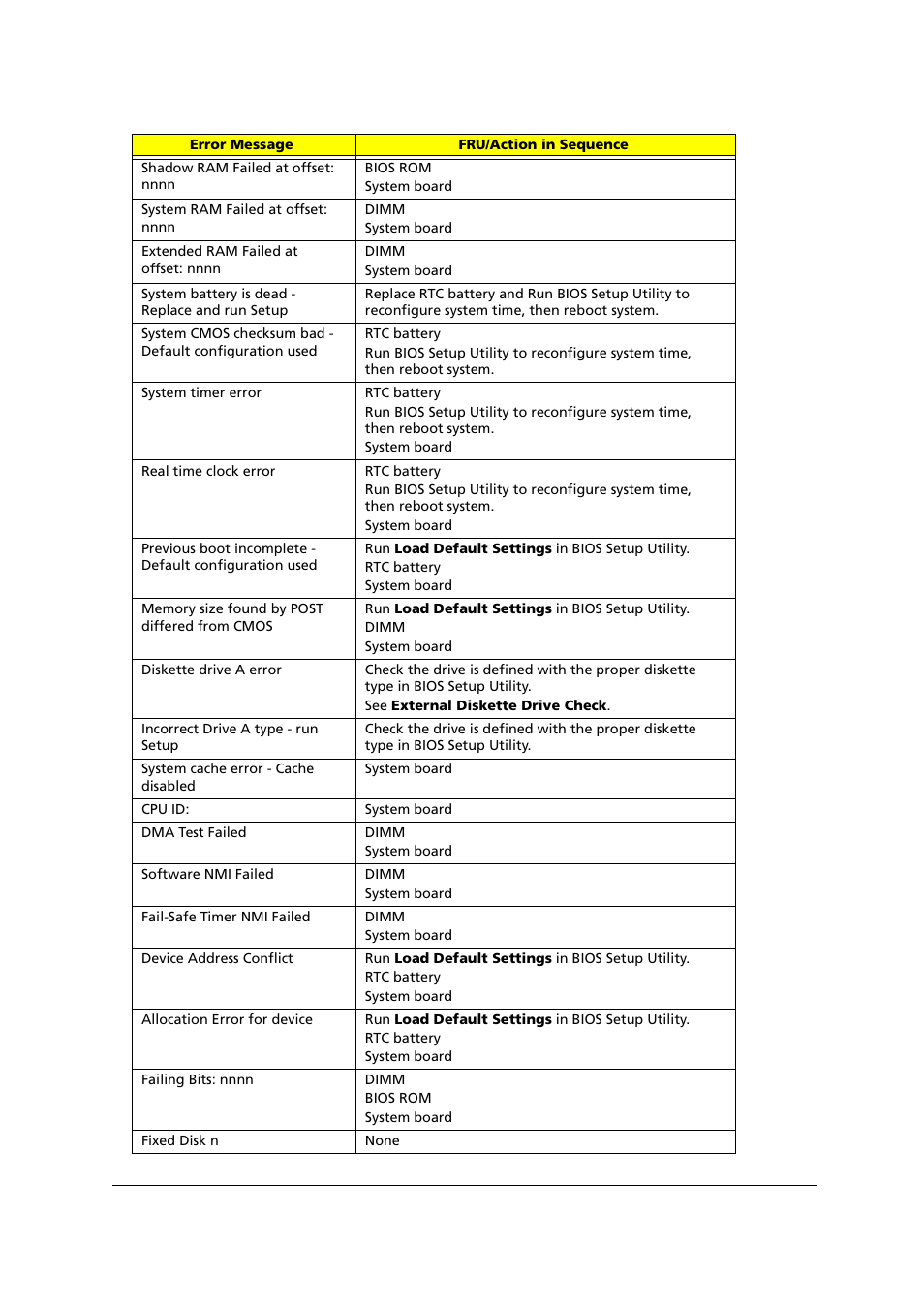 Acer 1000 User Manual | Page 95 / 122