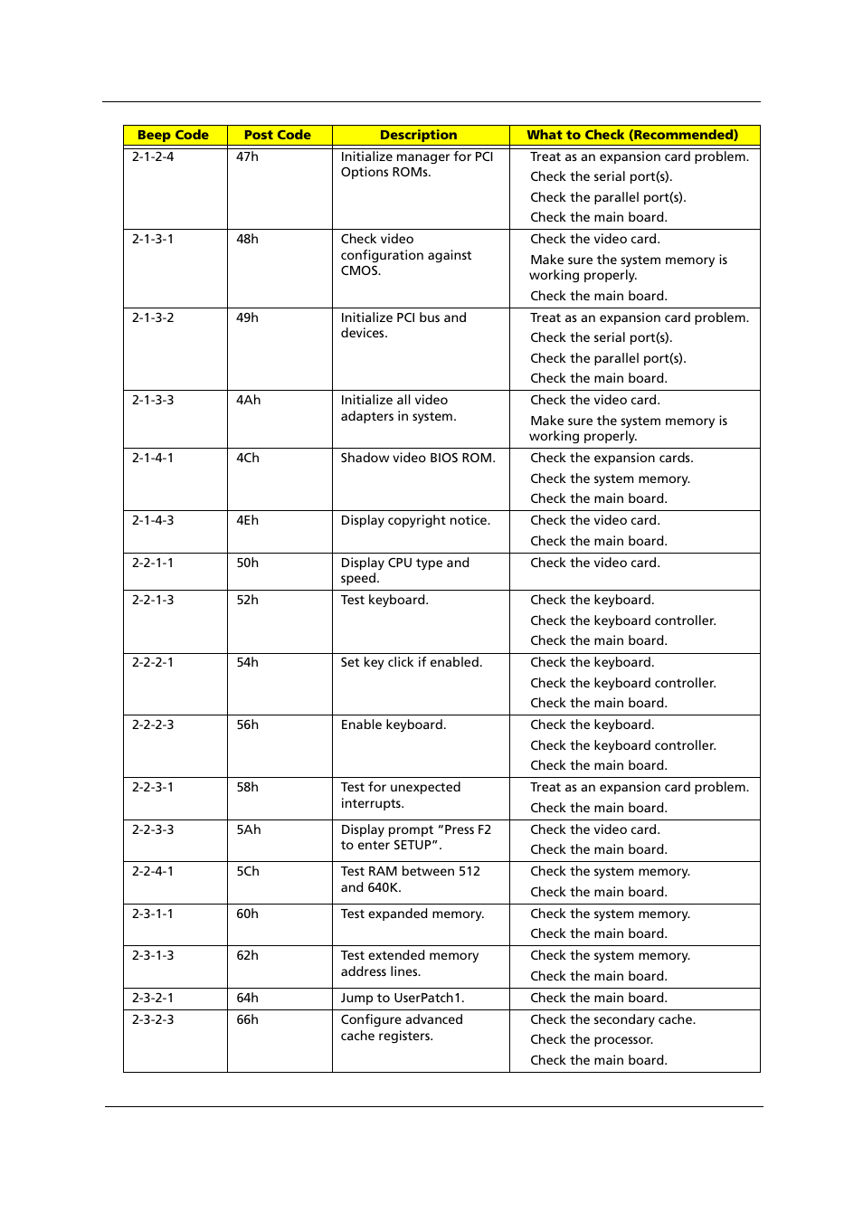 Acer 1000 User Manual | Page 99 / 122