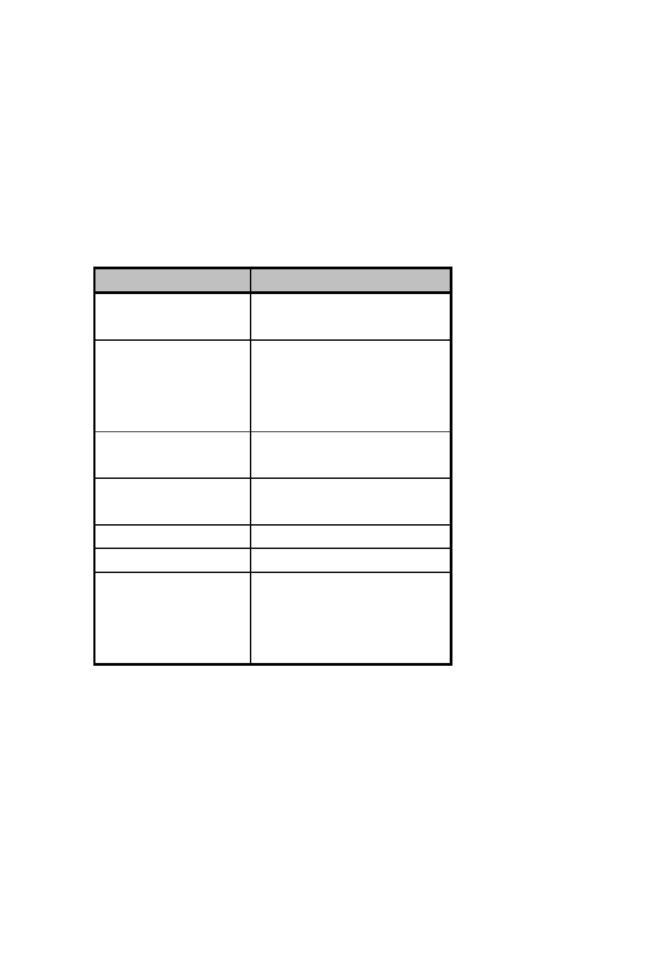 Network drivers | Acer ALN-201 User Manual | Page 5 / 6